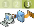 Step 3: Use up-to-date antivirus software